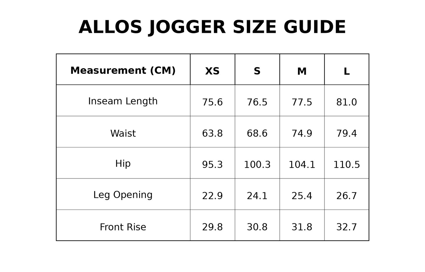 ONE OF A KIND JOGGERS - NAVY